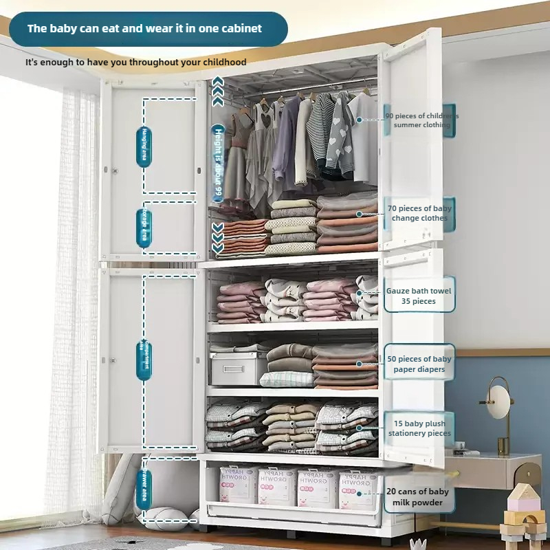 Baby Wardrobe Children's Stora - огляд і ціна Baby Clothing Cupboard